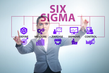 Concept of Lean management with six sigma