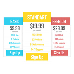 Set of pricing plans. Templates table in flat design. Table tariff banner for websites and applications. Vector illustration.