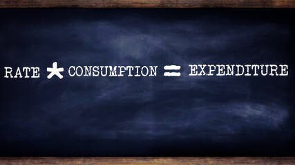 Commerce formulas displayed on digital frame.