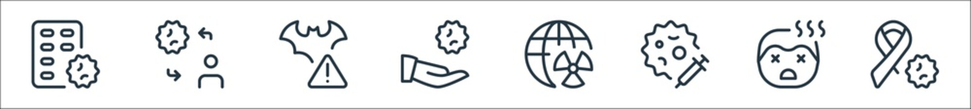 Coronavirus Line Icons. Linear Set. Quality Vector Line Set Such As Ribbon, Patient, Injection, Nuclear, Antivirus, Warning, Transmission.