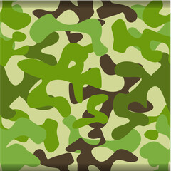 military clothing camouflage patterns