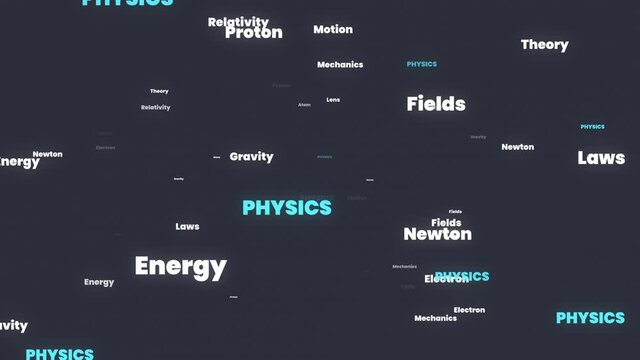 Physics word cloud - flying through Physics related words - Gravity Electron Proton Atom Theory Newton Fields Lens Laws Energy Mechanics Relativity. School / University presentation - 4K seamless loop