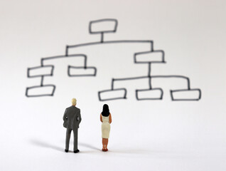 The back of a miniature people looking at the organization chart.
