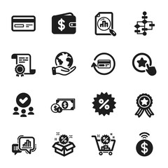 Set of Finance icons, such as Sale, Dollar wallet. Certificate, approved group, save planet. Analytics graph, Refund commission, Graph chart. Block diagram, Dollar money, Discount. Vector