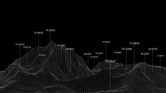 HUD technological template.Futuristic topographic digital HUD.Top mountain level.Beautiful Sci Fi global connection,network background.Plexus.3D