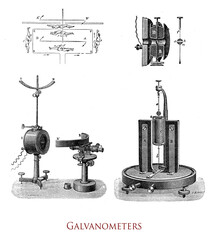 Physics, electricity vintage illustration of galvanometers, first  current  measuring  instruments named after the Italian physicist Luigi Galvani