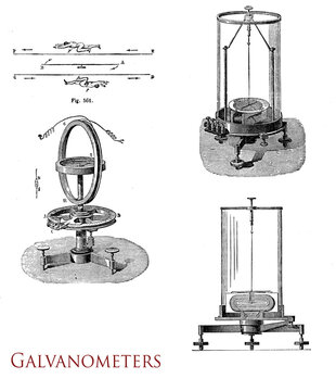 Physics, electricity vintage illustration of galvanometers, first  current  measuring  instruments named after the Italian physicist Luigi Galvani