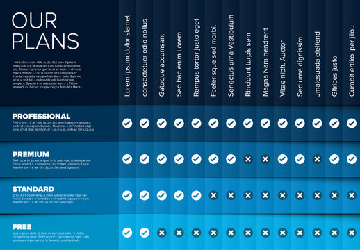 Product / service price comparison table
