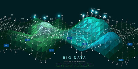 Big data. Abstract visualization polygonal algorithm analyze data. Quantum virtual cryptography concept. Blockchain. Analytics algorithms data.  Banner for bussines, science and techology.