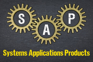 SAP Systems Applications Products