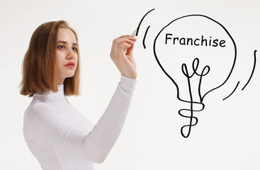 Business, technology, internet and network concept. Young businessman thinks over the steps for successful growth: Franchise