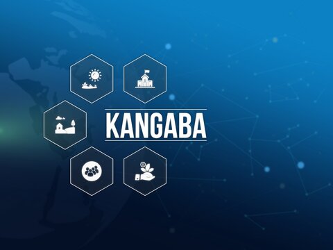 kangaba