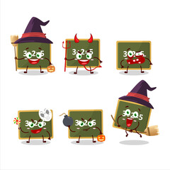 Halloween expression emoticons with cartoon character of chalk board