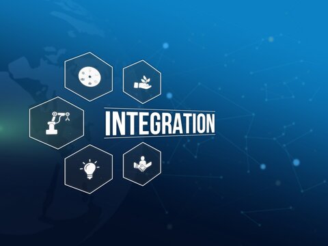 integration