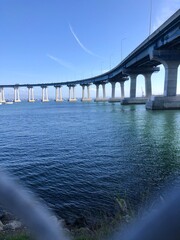 Coronado Bridge