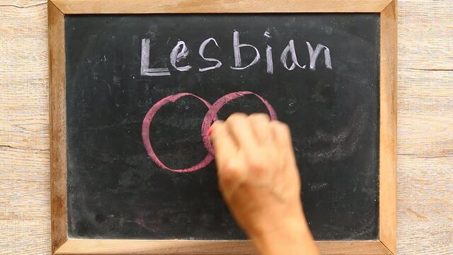 Lesbian  sign on black board, in door Chiangmai Thailand