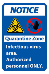 Notice Quarantine Infectious Virus Area sign on white background