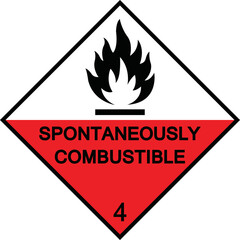 Flammable transport hazard sign and symbol