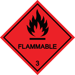 Flammable transport hazard sign and symbol