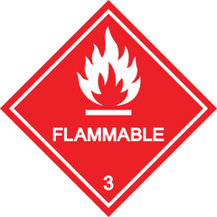 Flammable transport hazard sign and symbol