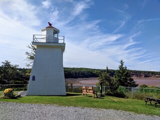 lighthouse on the coast