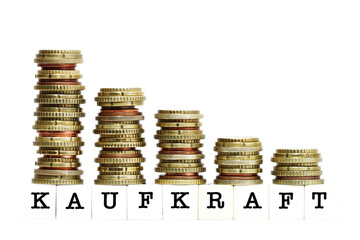 Kaufkraftrückgang