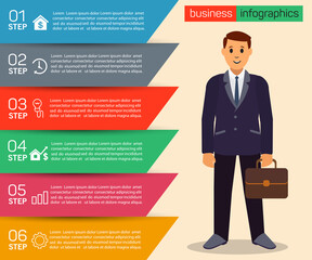 6 steps business infographic banner  template design  with  businessman cartoon