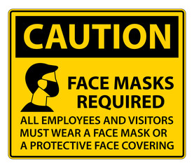 Caution Face Masks Required Sign on white background