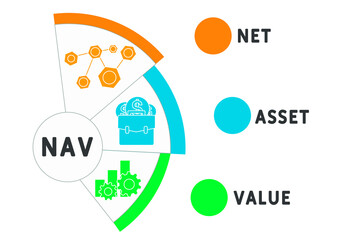 NAV - Net Asset Value acronym, concept background. vector illustration concept with keywords and icons. lettering illustration with icons for web banner, flyer, landing page, presentation