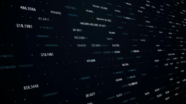 Counting numbers, 3D animation