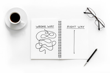 Right way, wrong way illustration. Confused complicated path and straight line
