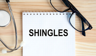 Diagnostics, treatment and prevention disease of nervous system Shingles. The inscription on the...