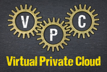 VPC Virtual Private Cloud