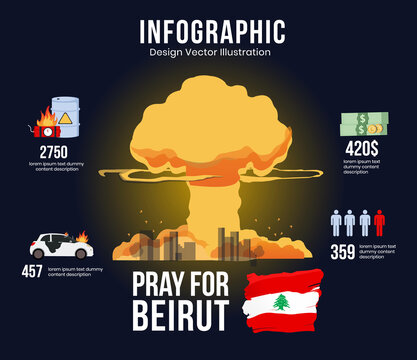 Pray for Beirut - Lebanon the symbol sorrow and pray of humanity from the massive explosion with lebanon flag abstract background infographic design vector illustration