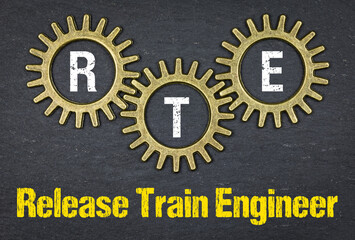 RTE Release Train Engineer