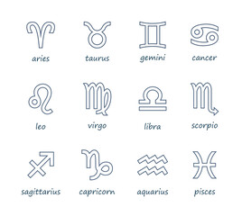 Set of outline zodiac symbol icons. Vector illustration