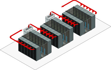 Data center hot and cold aisle rack/cabinet configuration/layout. Arrows show flow of hot and cold air. Cold air enters from raised floor in contained aisles. Hot air drawn into air conditioners.