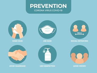 Coronavirus prevention infographic with vectors, virus healtcare concept. virus safety measures. wear mask, wear gloves, stay at home, wash hands