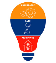 ARM -  Adjustable Rate Mortgage. business concept background. vector illustration concept with keywords and icons. lettering illustration with icons for web banner, flyer, landing page, presentation