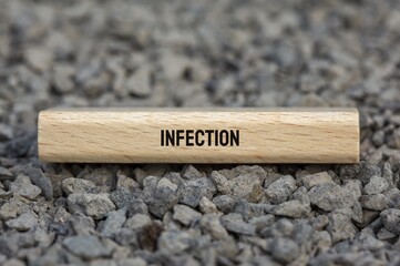 Infection - Covid-19 word cloud - Illustration with words related to the corona virus