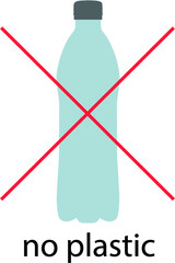 Crossed out plastic bottle
