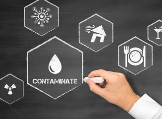 contaminate