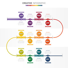 Timeline for 1 year, 12 months, infographics all month planner design and Presentation business can be used for Business concept with 12 options, steps or processes. 