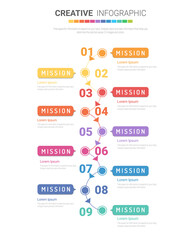 Presentation business infographic template, Abstract infographics number options template with 9 steps. Vector illustration.