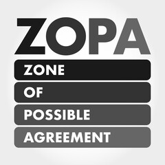 ZOPA - Zone Of Possible Agreement acronym, business concept background