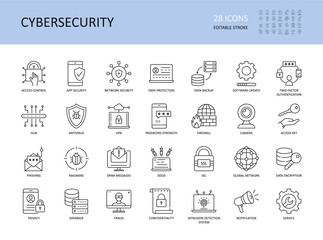 Cybersecurity vector icons. Editable stroke. Access control app network security, data protection backup software update 2fa. Encryption spam messages antivirus, phishing malware vpn password firewall - 370009363