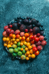 Multicolored plums on a plate are laid out by color.