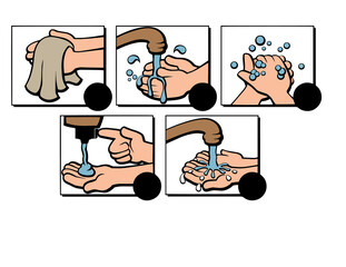 Hand wash icon set