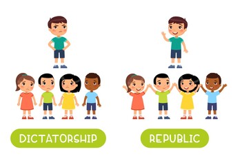 Dictatorship and republic antonyms word card vector template. Opposites concept. Flashcard for english language learning. Sad children and a dictator ruler, joyful children and a republican ruler.