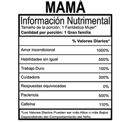 Información Nutrimental - Mamá 